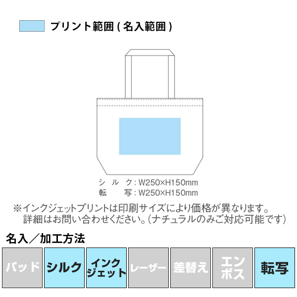 名入れ・加工方法