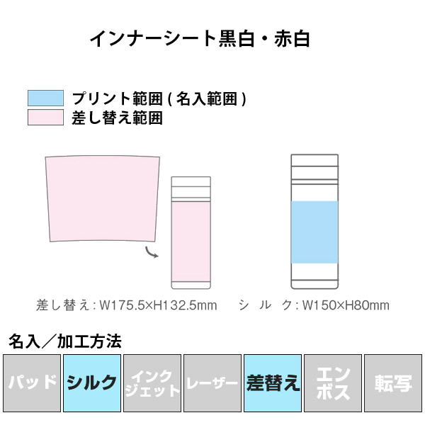 名入れ・加工方法(インナーシート黒白・赤白)