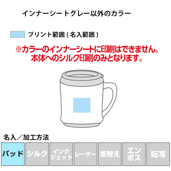 名入れ・加工方法(インナーシートグレー以外のカラー)