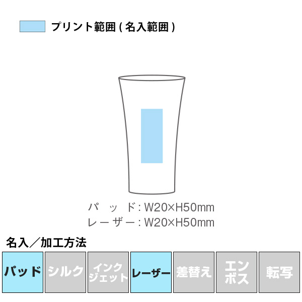 名入れ・加工方法