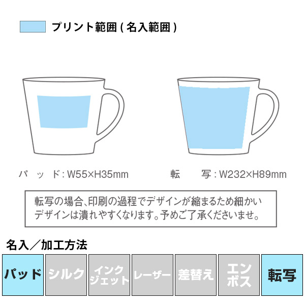 名入れ・加工方法