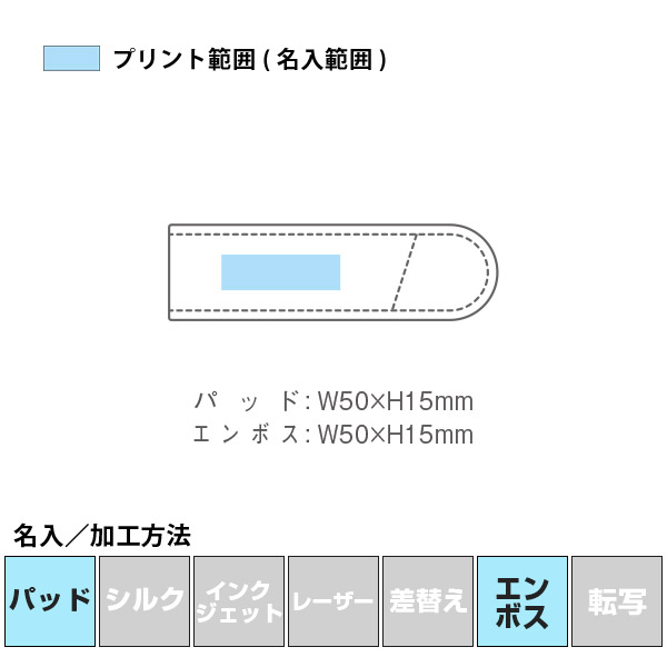 名入れ・加工方法