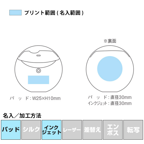 名入れ・加工方法