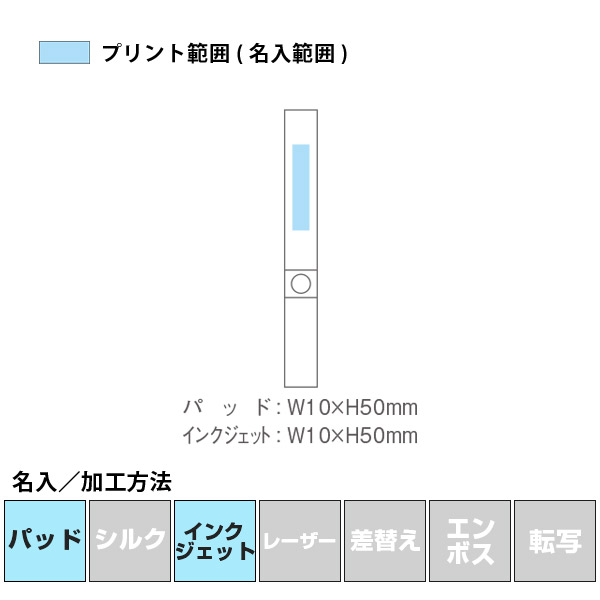 名入れ・加工方法