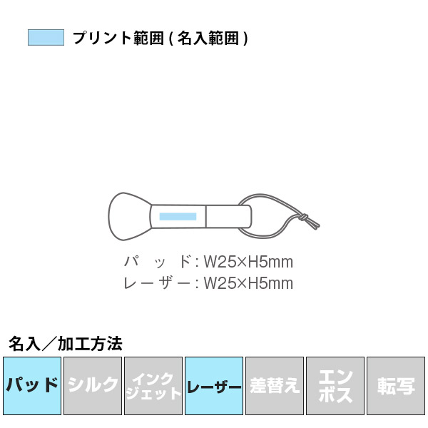 名入れ・加工方法