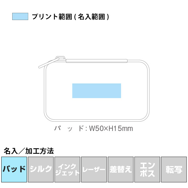 名入れ・加工方法