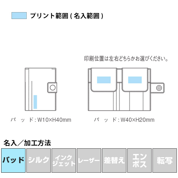 名入れ・加工方法