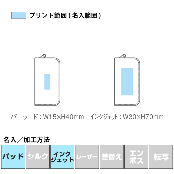 名入れ・加工方法