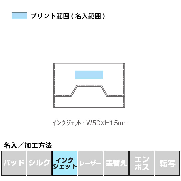 名入れ・加工方法