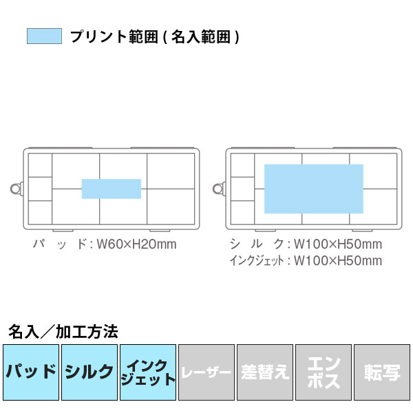 名入れ・加工方法