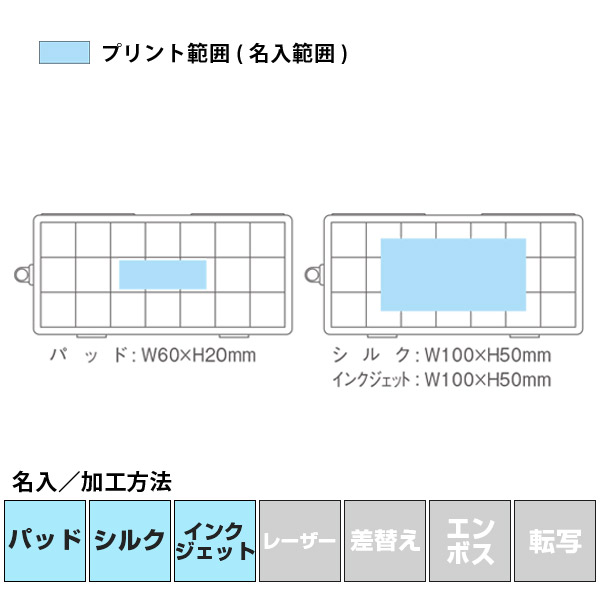 名入れ・加工方法