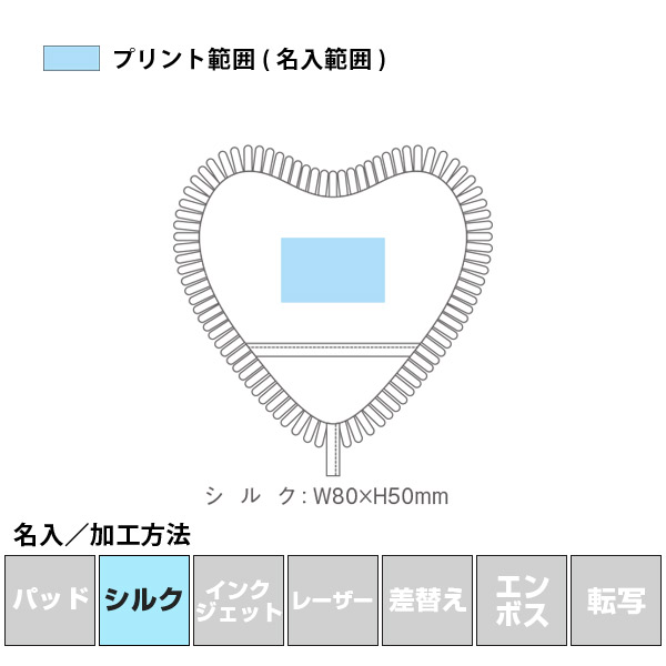 名入れ・加工方法