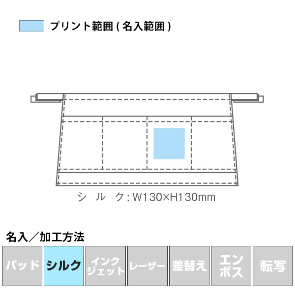 名入れ・加工方法