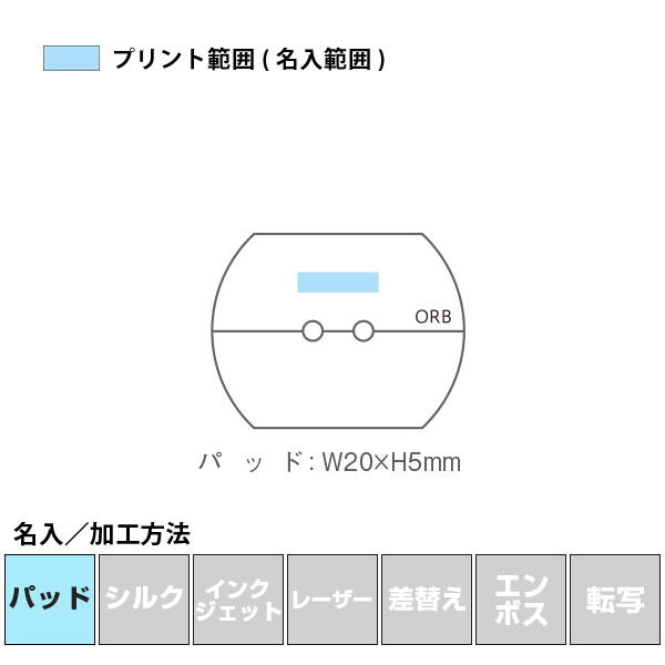 名入れ・加工方法