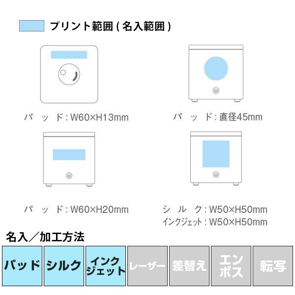 名入れ・加工方法