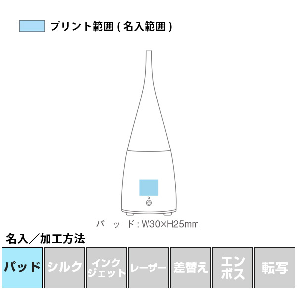 名入れ・加工方法