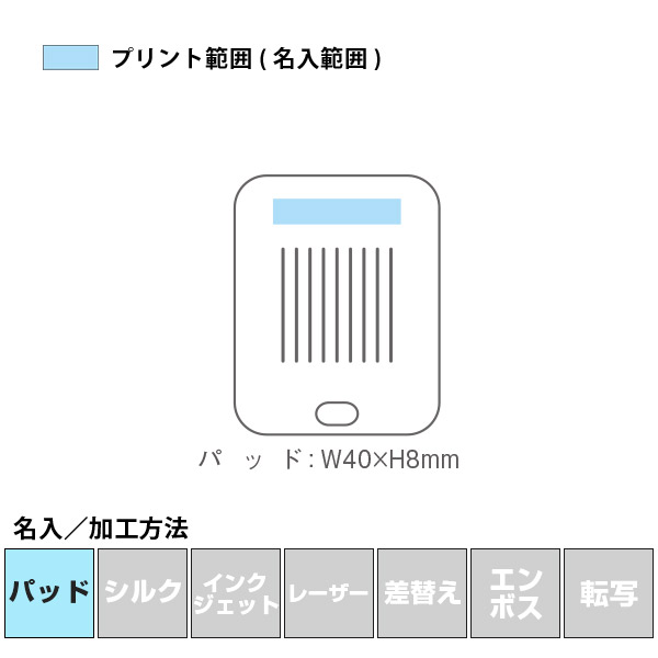 名入れ・加工方法
