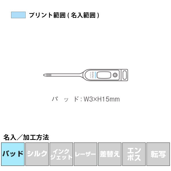 名入れ・加工方法