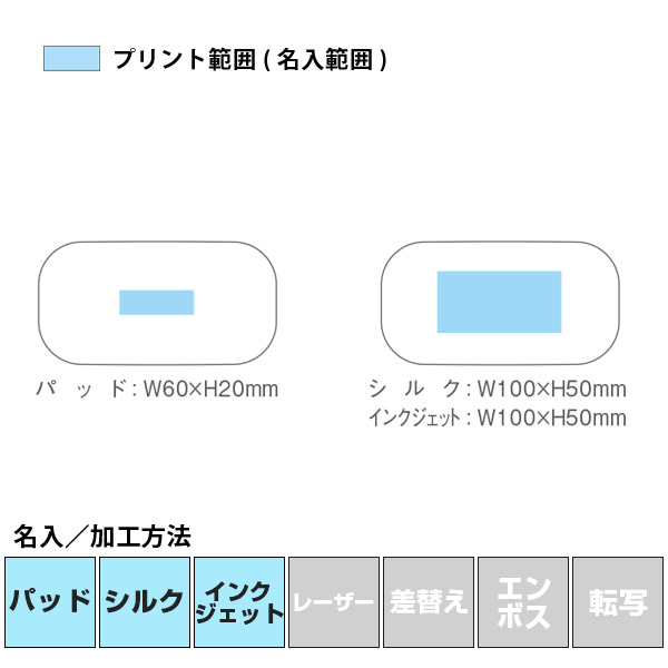 名入れ・加工方法