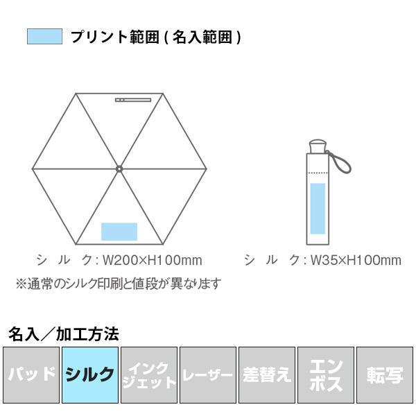 名入れ・加工方法