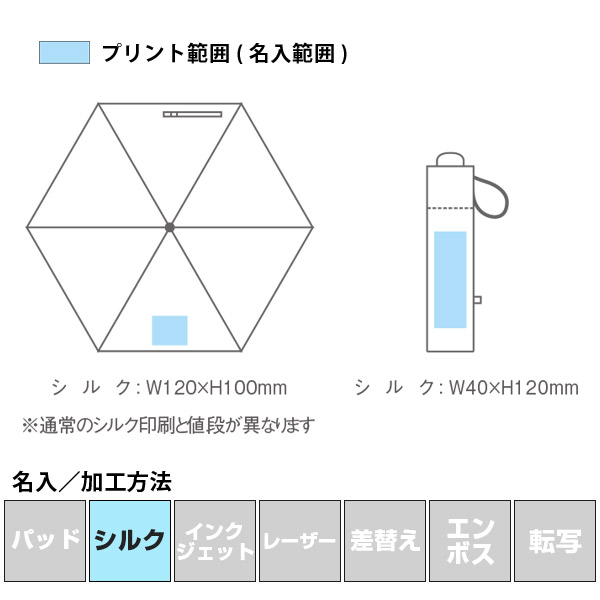 名入れ・加工方法