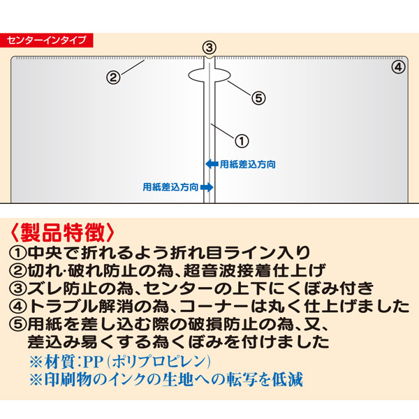 商品の特徴