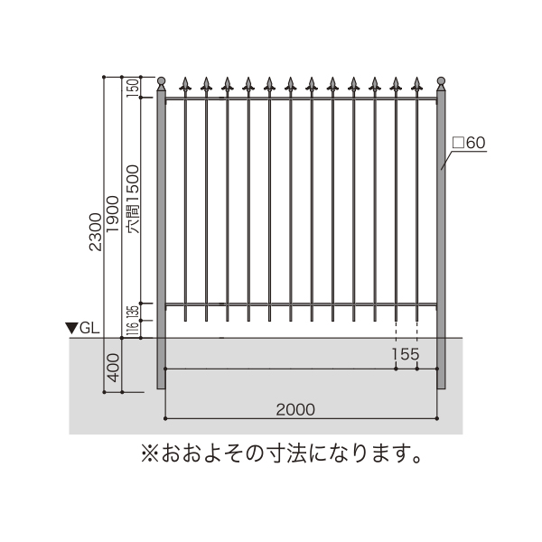 使用例