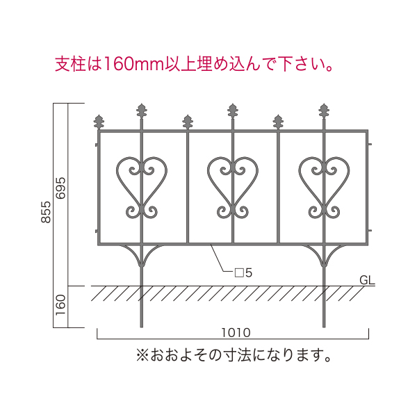 使用例