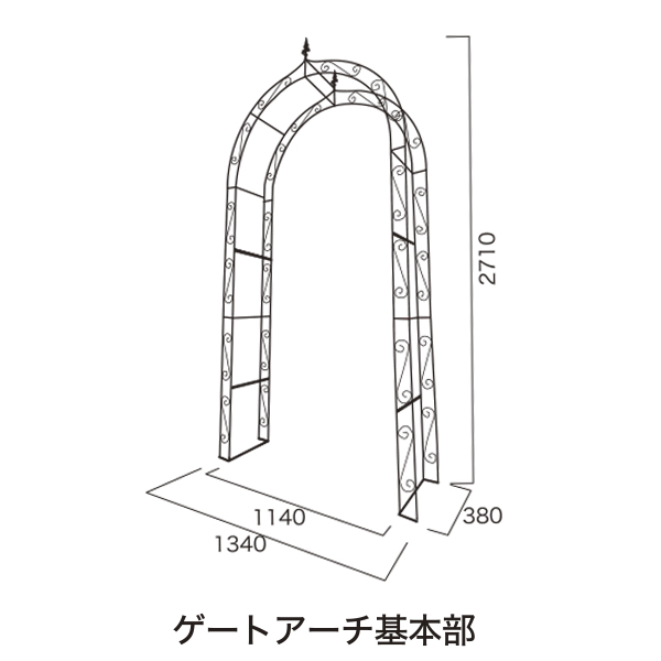 基本部