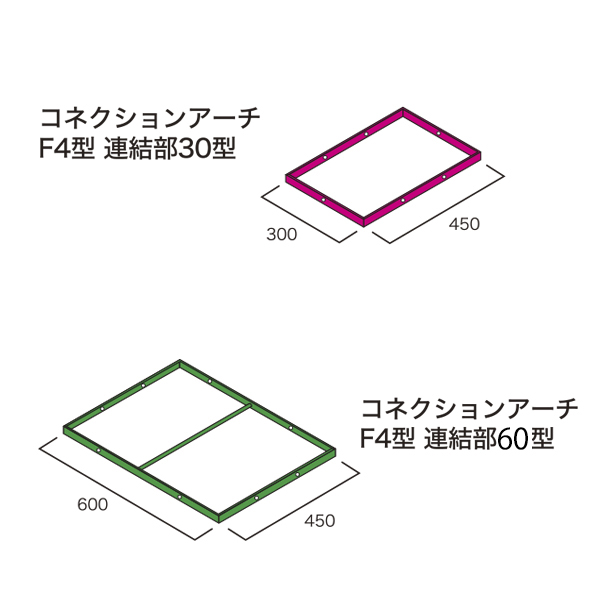 連結部30型&60型