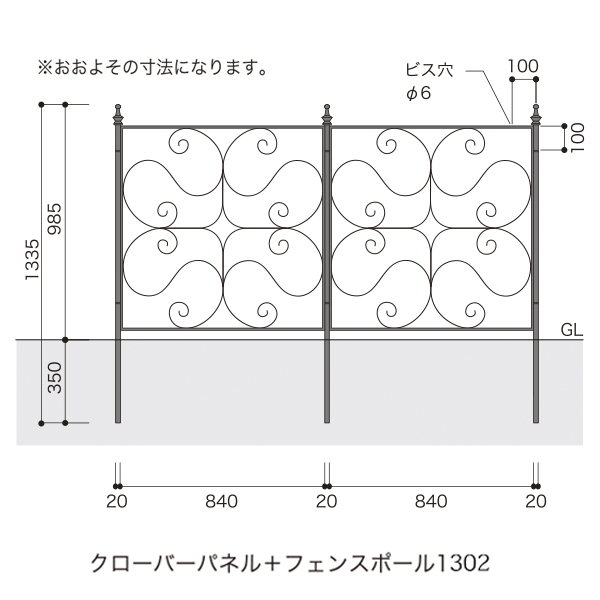 使用例