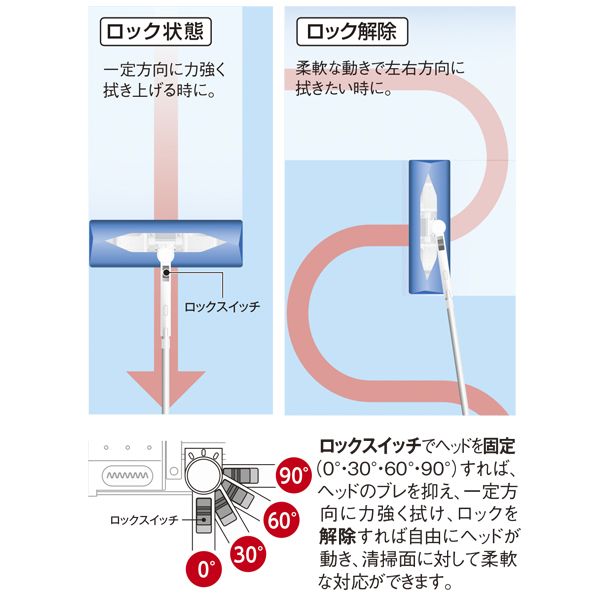 商品の特徴