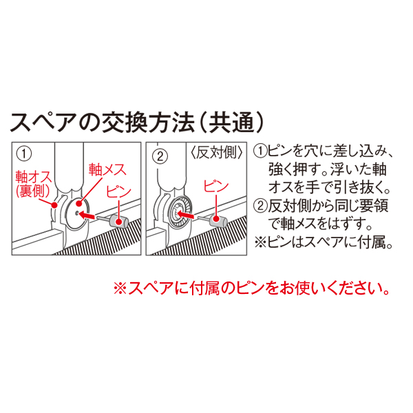 スペアの交換方法