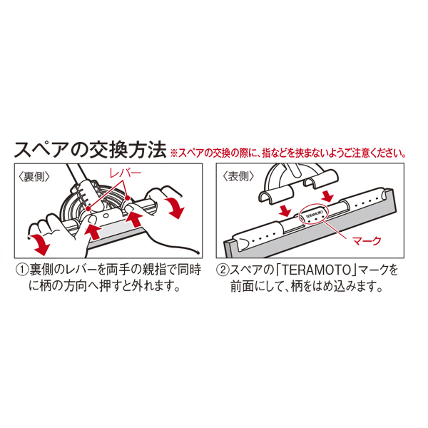 スペア交換方法