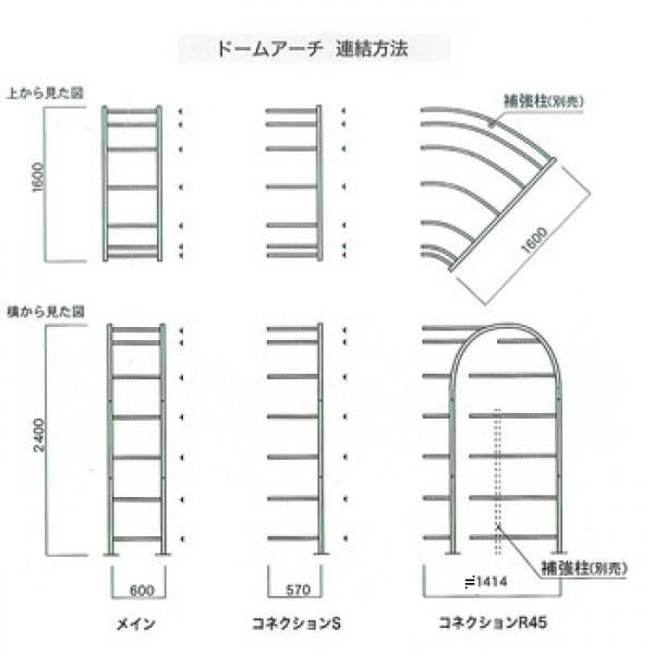 連結方法