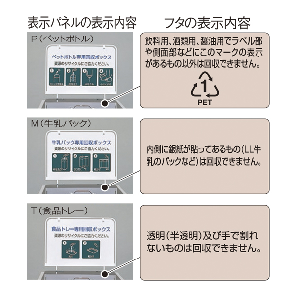 商品の特徴