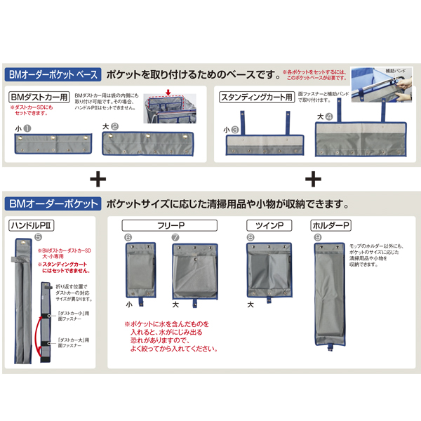 組み合わせ例