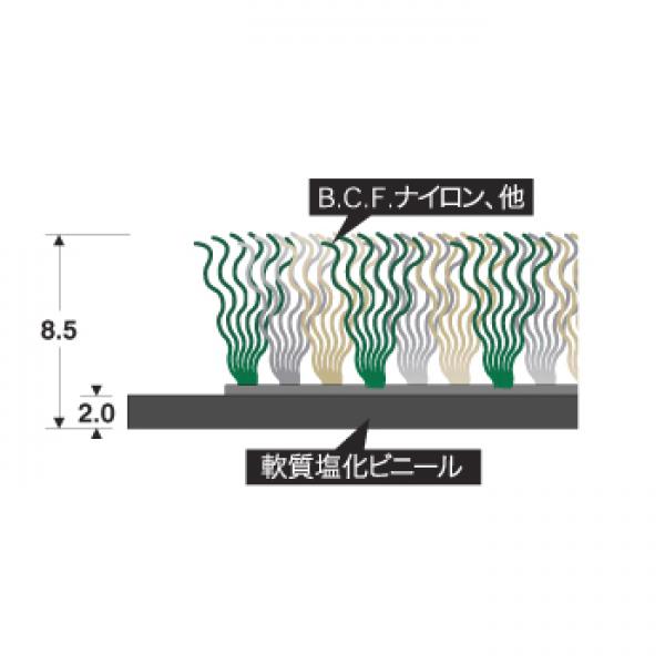 断面形状