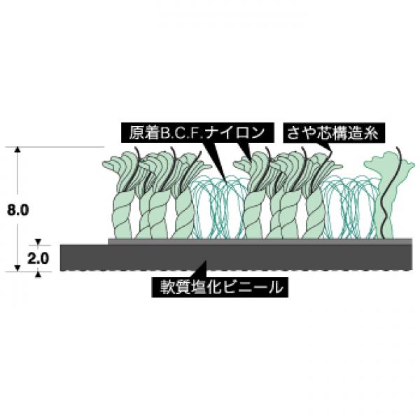 仕様/断面形状