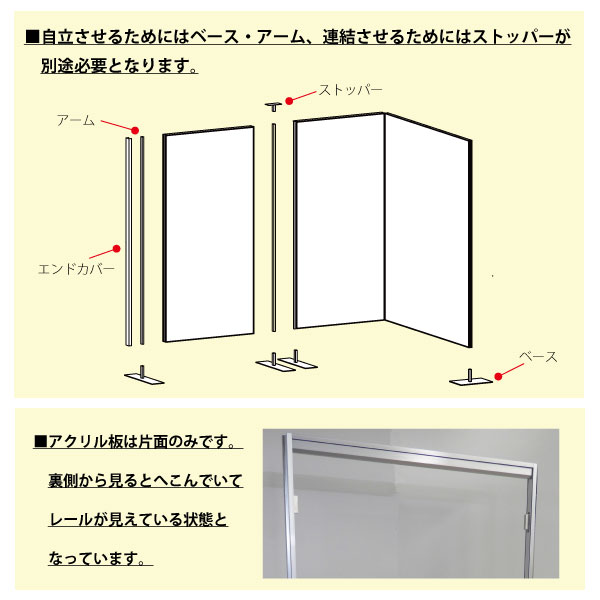 注意点