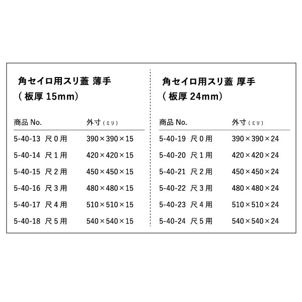 角セイロ用スリ蓋【選べるサイズ】｜店舗用品とディスプレイ什器の通販「賑わい創りの道具や」