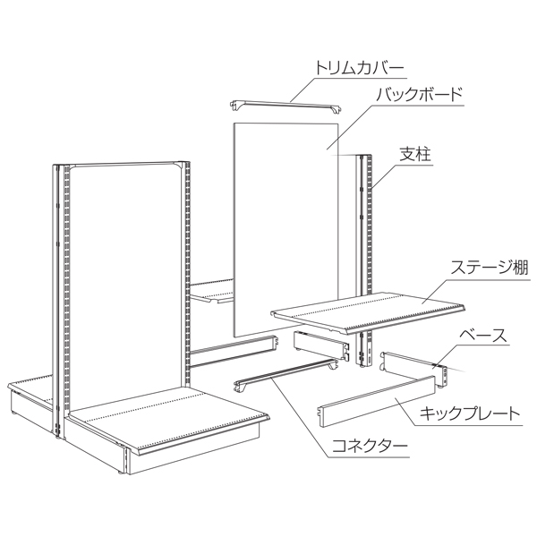 商品構成