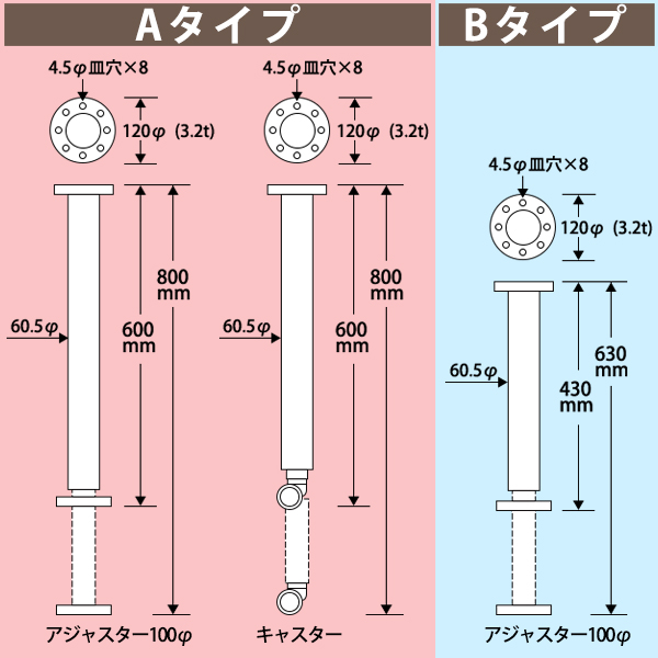 【500 型】