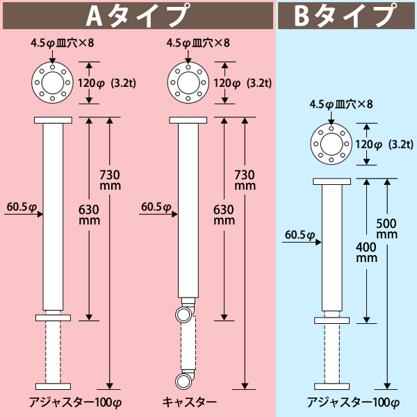 【600 型】